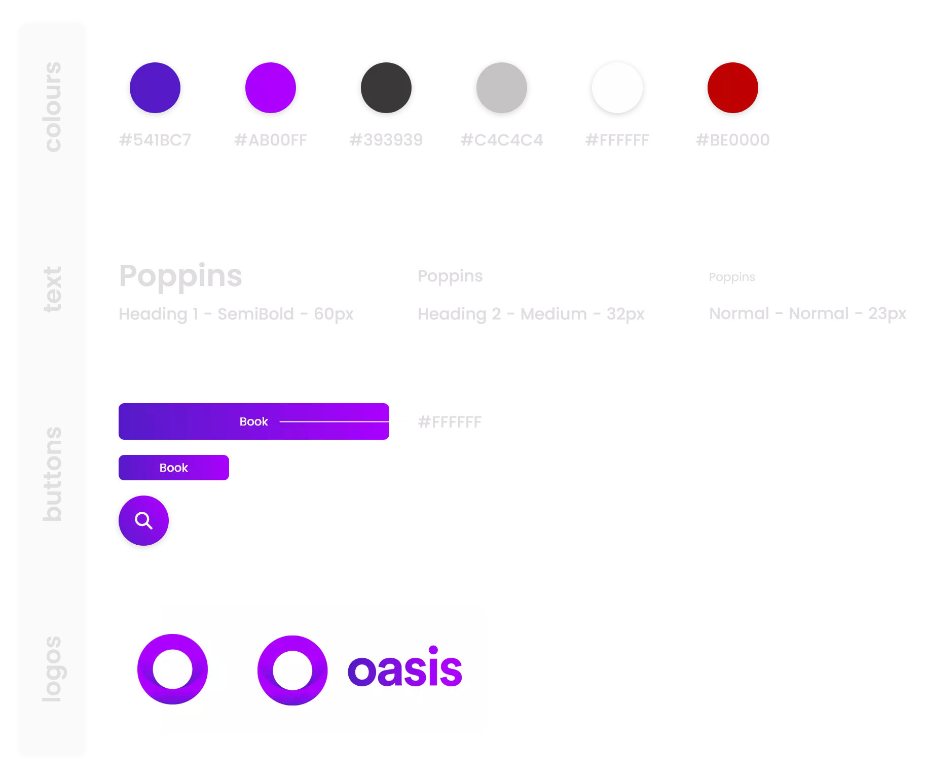 Oasis style guide